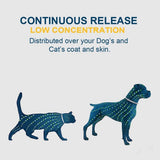 COCOPUG FLEA-AWAY PET COLLAR (100% NATURAL)